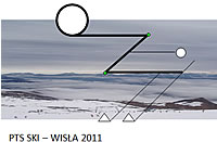 pts-ski-wisla-2011